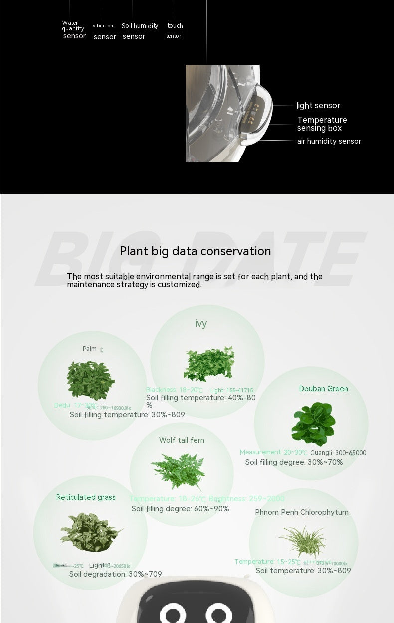 Jardinière intelligente avec capteurs et puces IA | Yazijico™