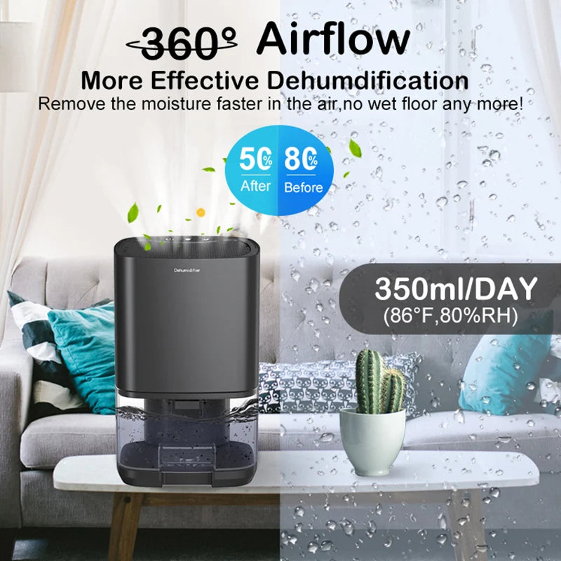 Portable Air Dehumidifier for Air Filter for Home  | Yazijico™