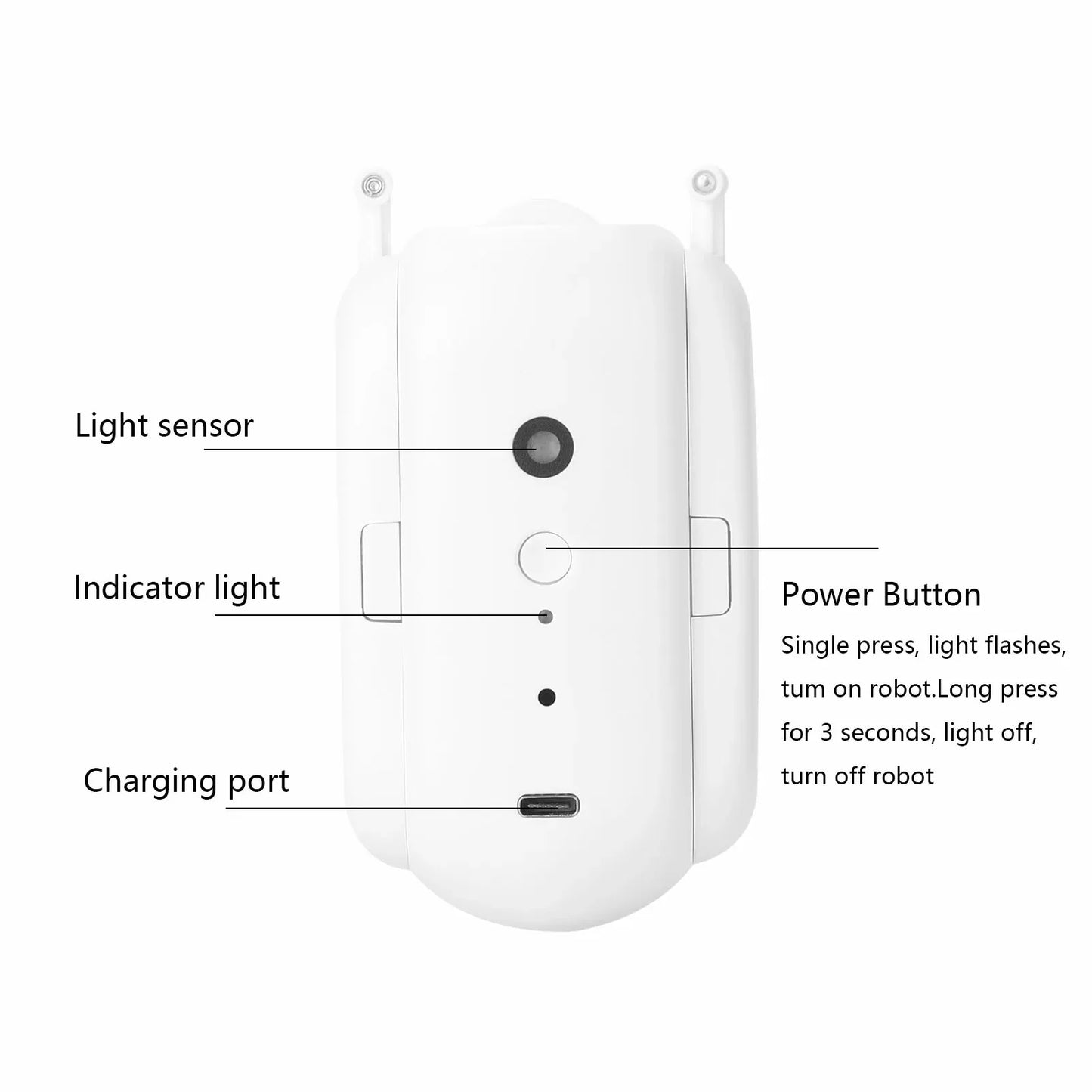 Yazijico™ Smart Automatic Curtain Opener Tuya WIFI Bluetooth - Yazijico™