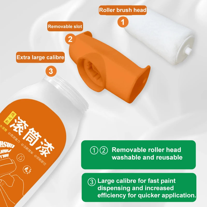 Yazijico™ Antibacterial Wall Roller Paint - Yazijico™