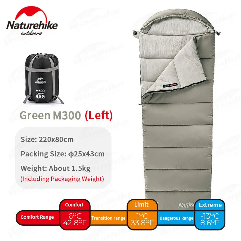 48653419839813|48653419872581|48653419905349|48653419938117|48653420396869