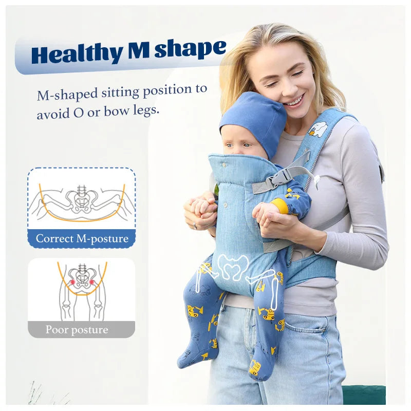 Yazijico™ All Seasons NewbornFront Facing Kangaroo - Yazijico™