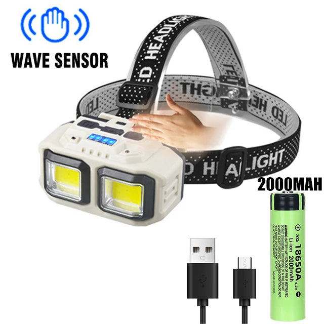 Powerful LED Induction Headlamp | Yazijico™