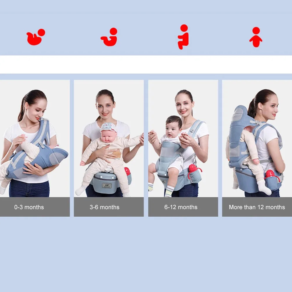 Newborn Ergonomic Baby Carrier Backpack Infant | Yazijico™