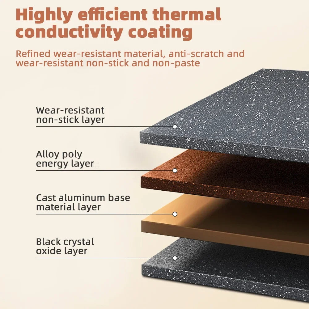 Hole Frying Pot Pan Thickened Omelet