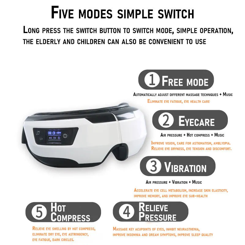 Yazijico™ Eye Massager Vibration Air Pressure Heating - Yazijico™