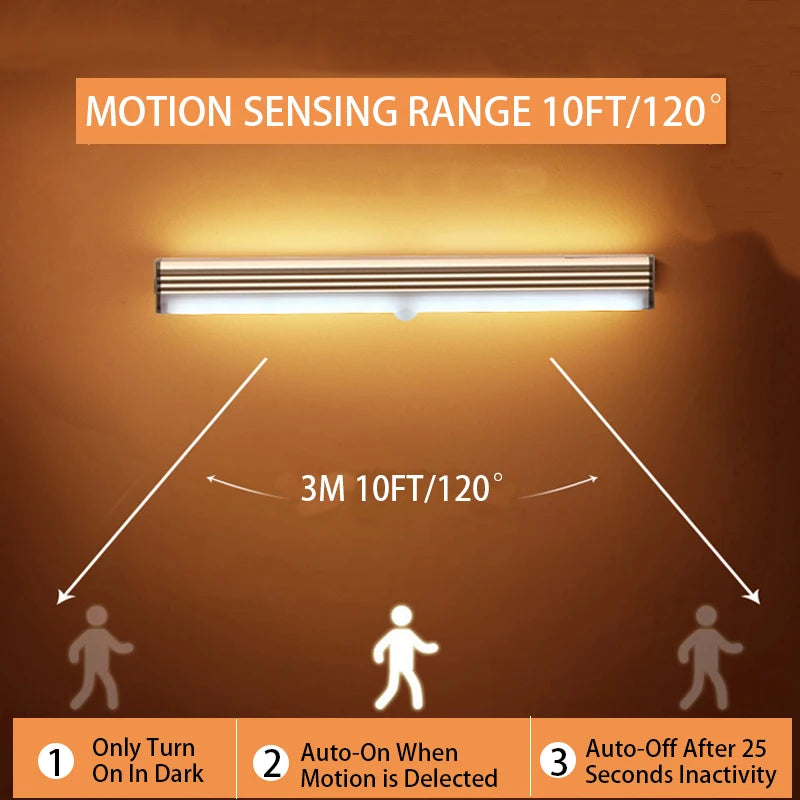 Yazijico™  Motion Sensor Light Wireless LED Night Lights - Yazijico™