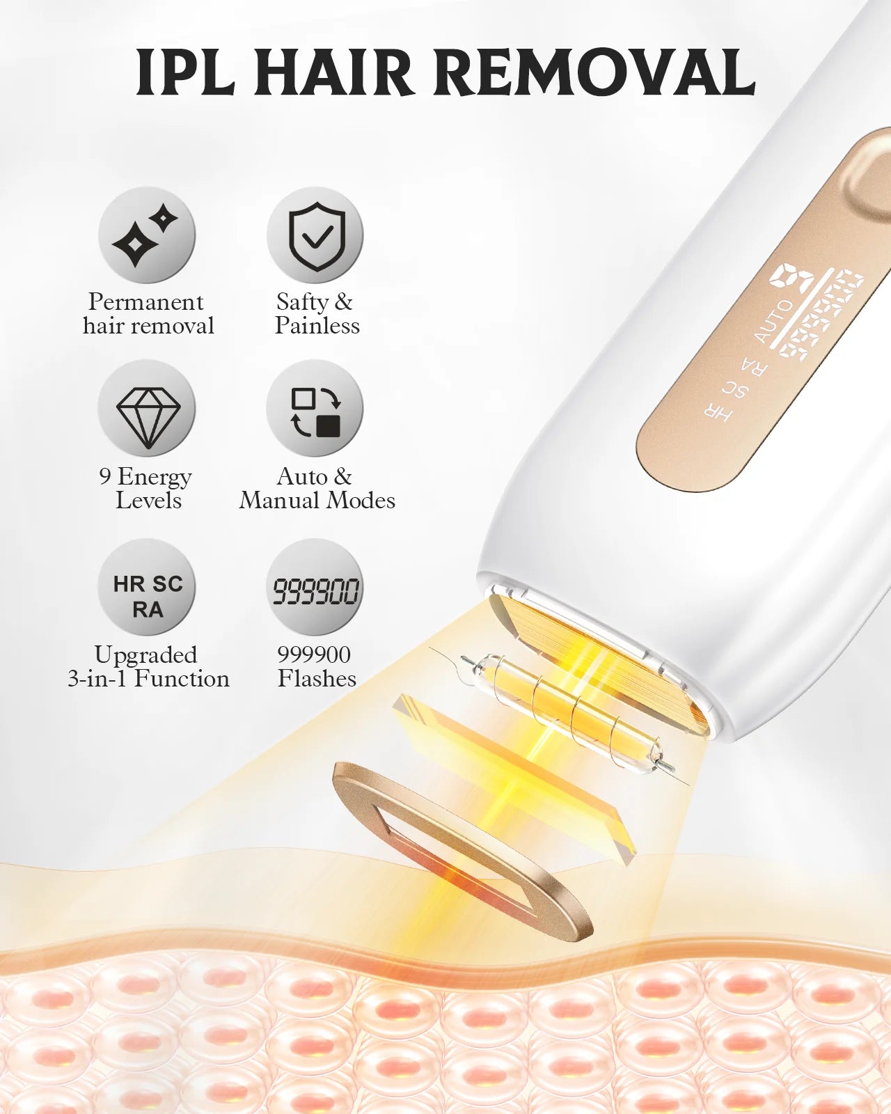 Hair Removal Display Painless Electric Epilator| Yazijico™