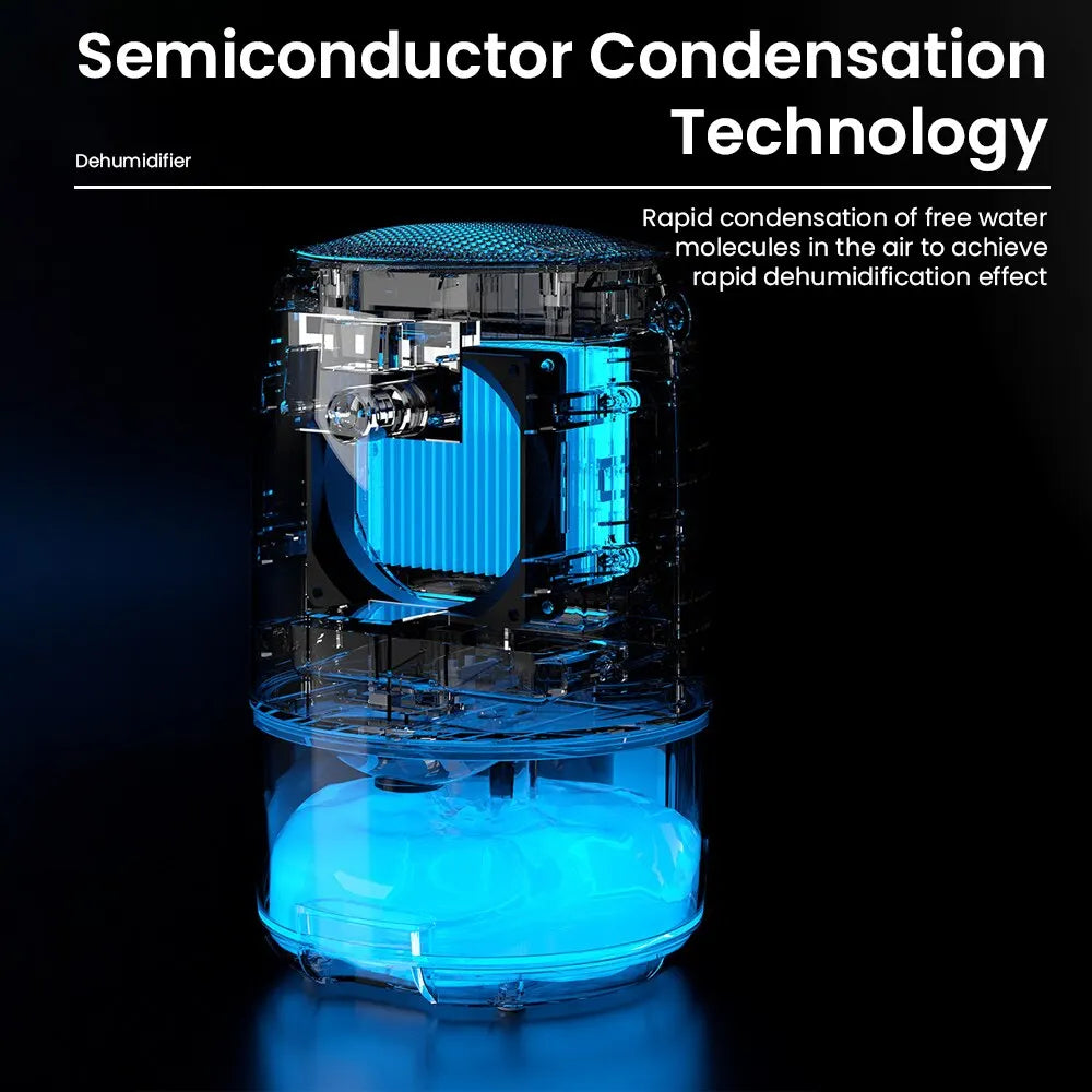 Small Air Dyer Portable Dehumidifier Large Capacity | Yazijico™