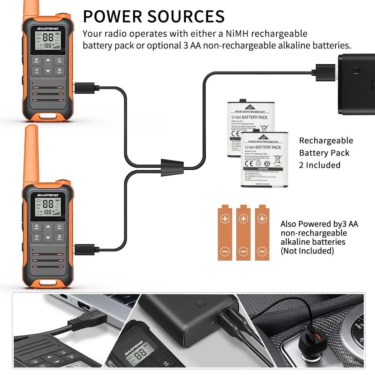 Yazijico™ 2pcs Baofeng F22 Mini Walkie Talkie PMR FRS - Yazijico™