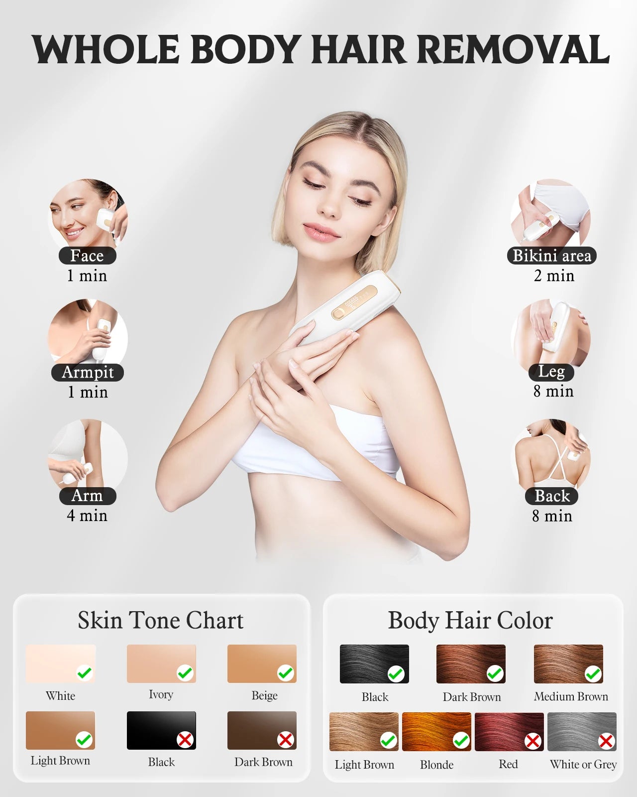 Hair Removal Display Painless Electric Epilator| Yazijico™