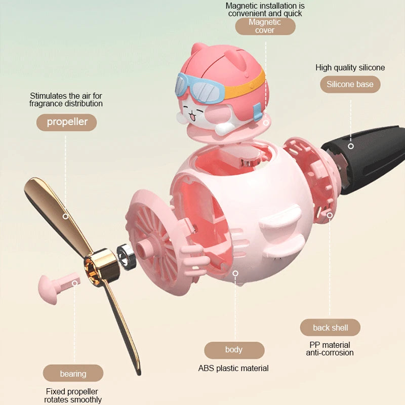 Pilot Aromatherapy Car Air Freshener | Yazijico™