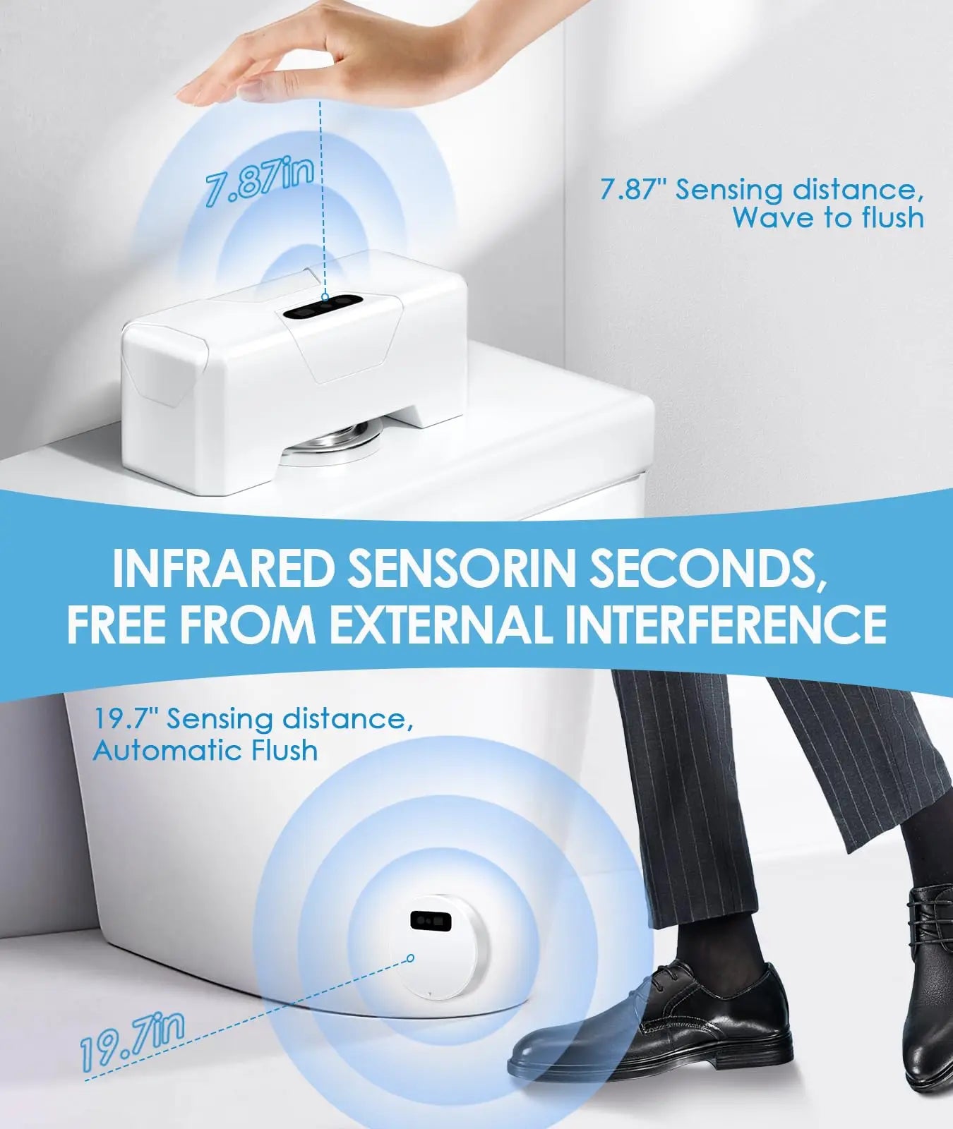 Automatic Toilet Flusher Smart Touchless Toilet Flush | Yazijico™