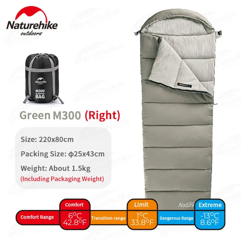 48653419708741|48653419741509|48653419774277|48653419807045|48653420429637