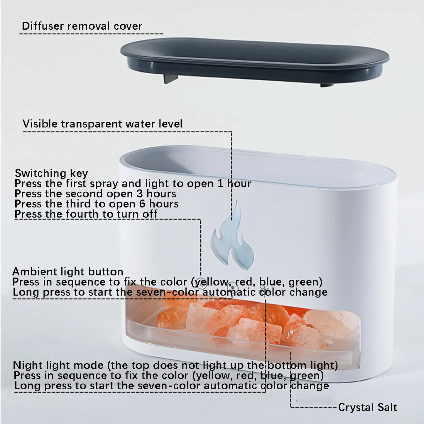 Yazijico™ Fireplace Flame Crystal Salt Aromatherapy - Yazijico™