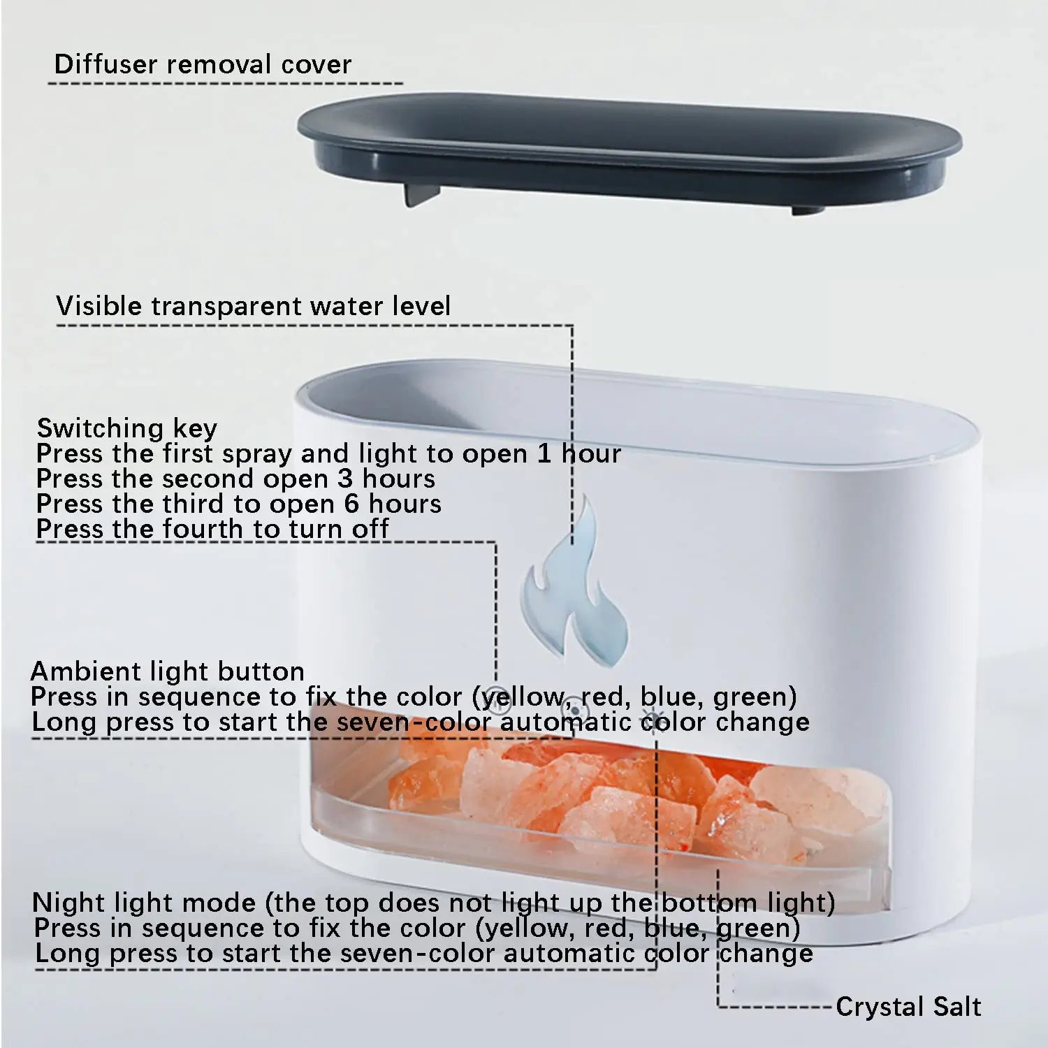 Yazijico™ Fireplace Flame Crystal Salt Aromatherapy - Yazijico™