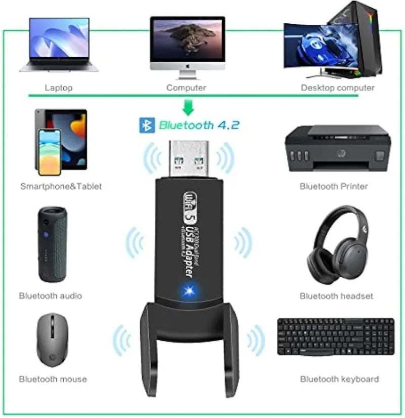 USB WIFI Adapter Dongle Wireless Network | Yazijico™