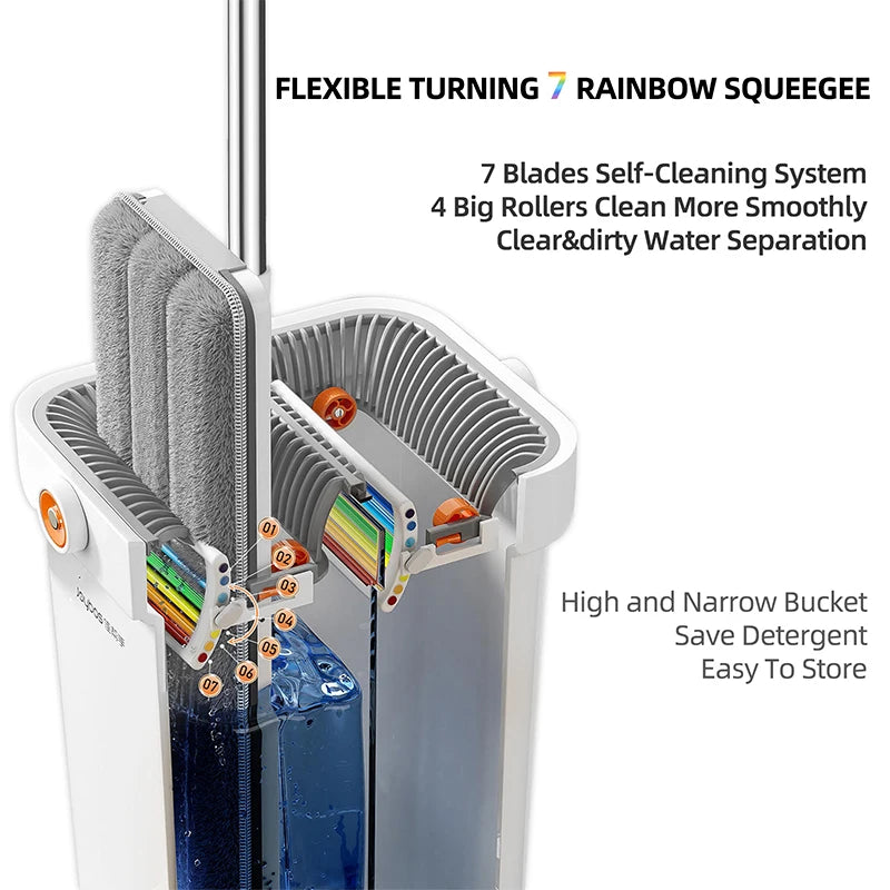 Yazijico™  Joybos Mop with Bucket and Squeeze - Yazijico™