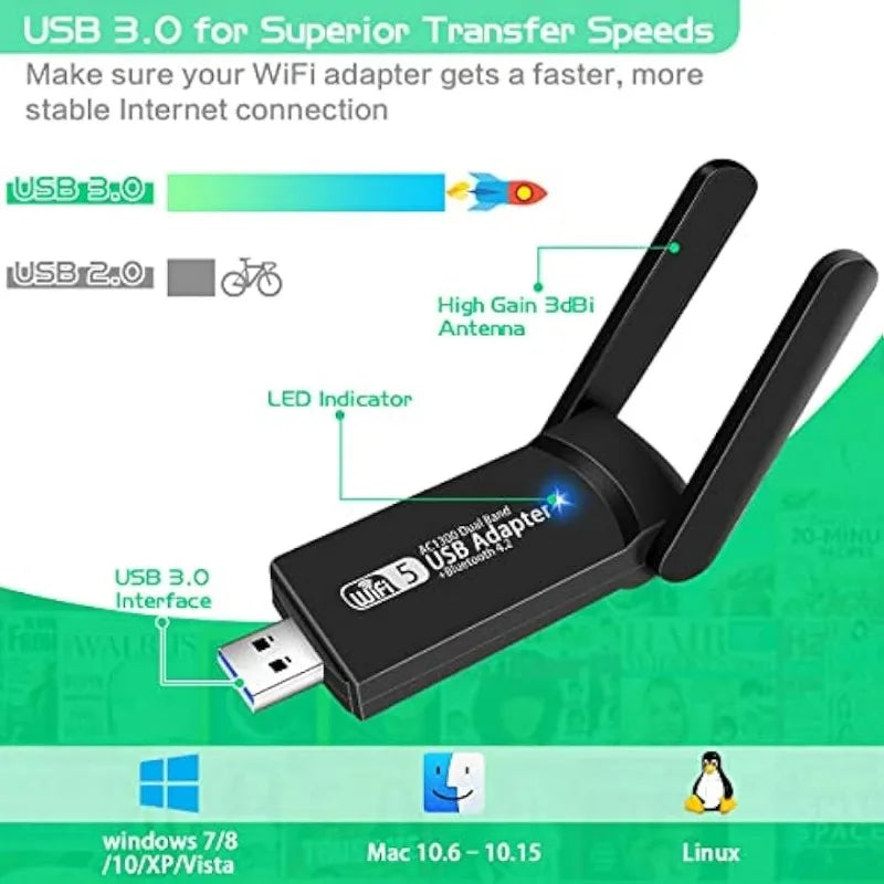 USB WIFI Adapter Dongle Wireless Network | Yazijico™