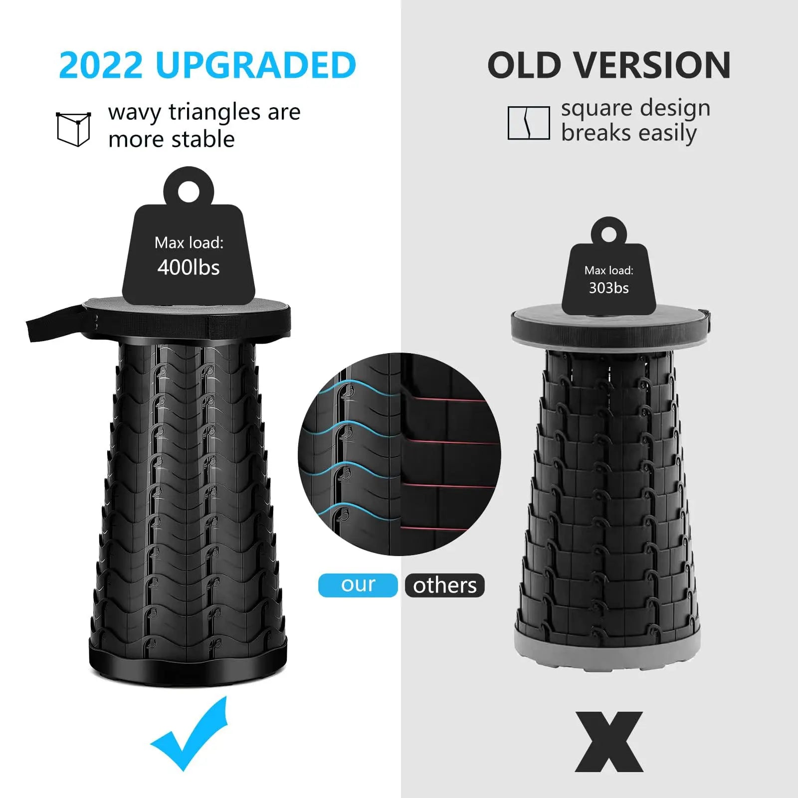 Yazijico™ Portable Collapsible Telescopic Stool - Yazijico™