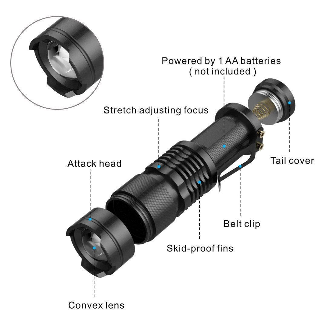 Yazijico™ Strong Light Flashlight LED Zoom  Outdoor Lighting - Yazijico™ 