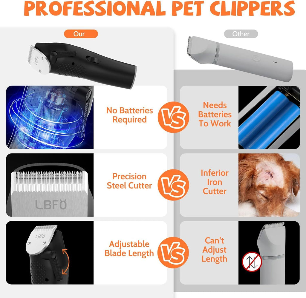  Pet Grooming Vacuum And Dog Dryer  | Yazijico™ 
