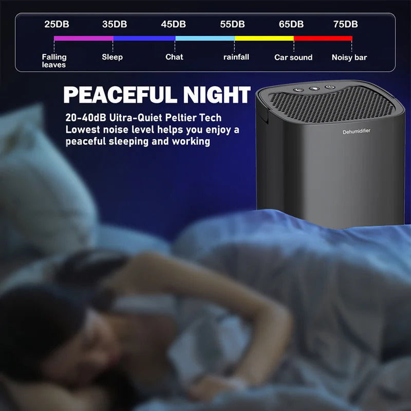 Portable Air Dehumidifier for Air Filter for Home  | Yazijico™