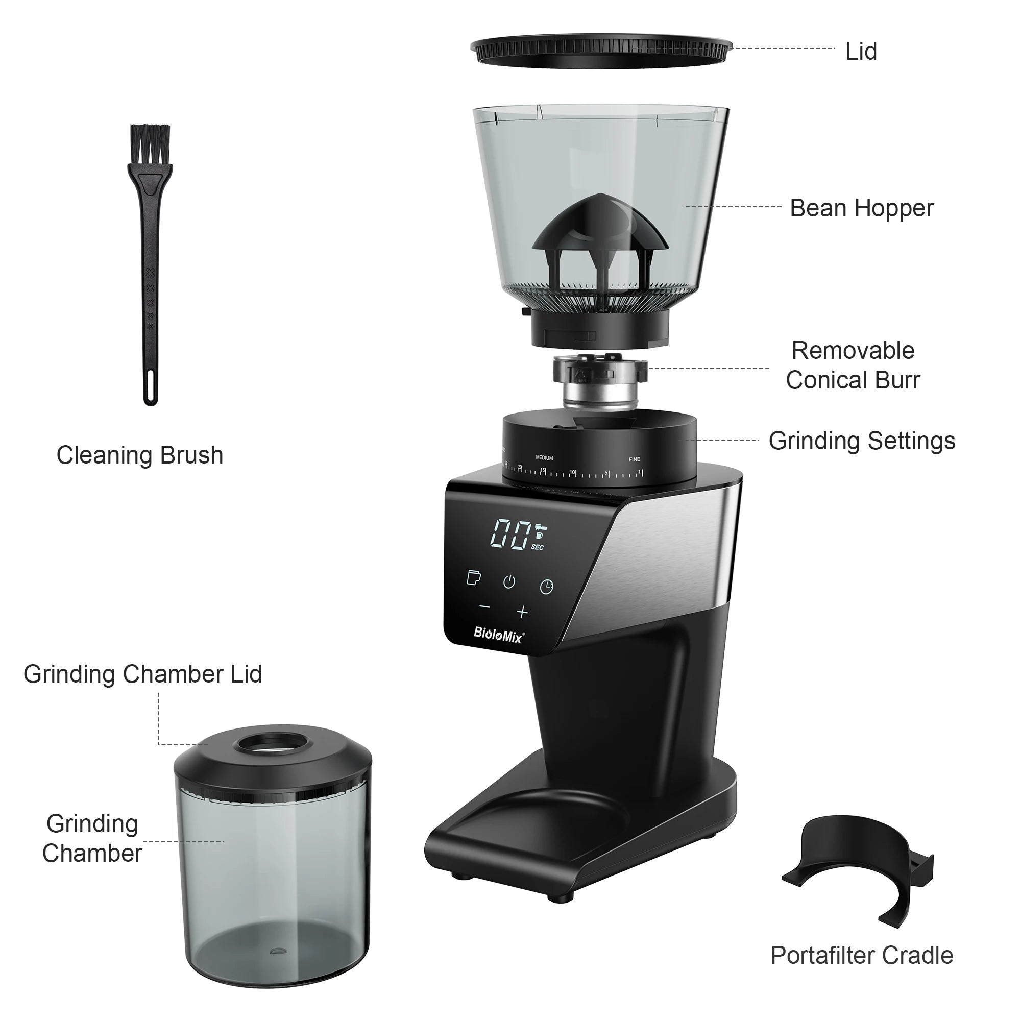 Coffart Automatic Burr Mill Electric  | Yazijico™