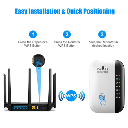 WiFi Repeater WiFi Extender Amplifier WiFi Booster | Yazijico™