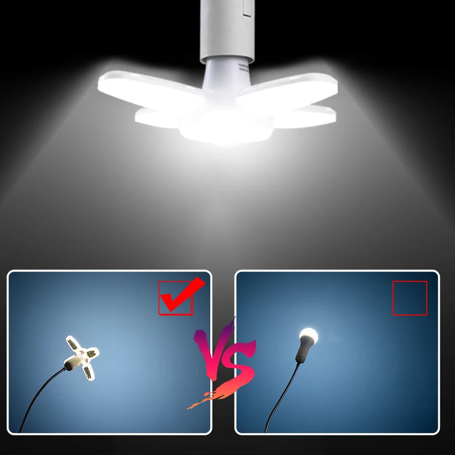 Fan Blade Timing Lamp With Remote Control 360°Foldable Led Industrial Light Bulb For Home Ceiling Lamp Garage Light