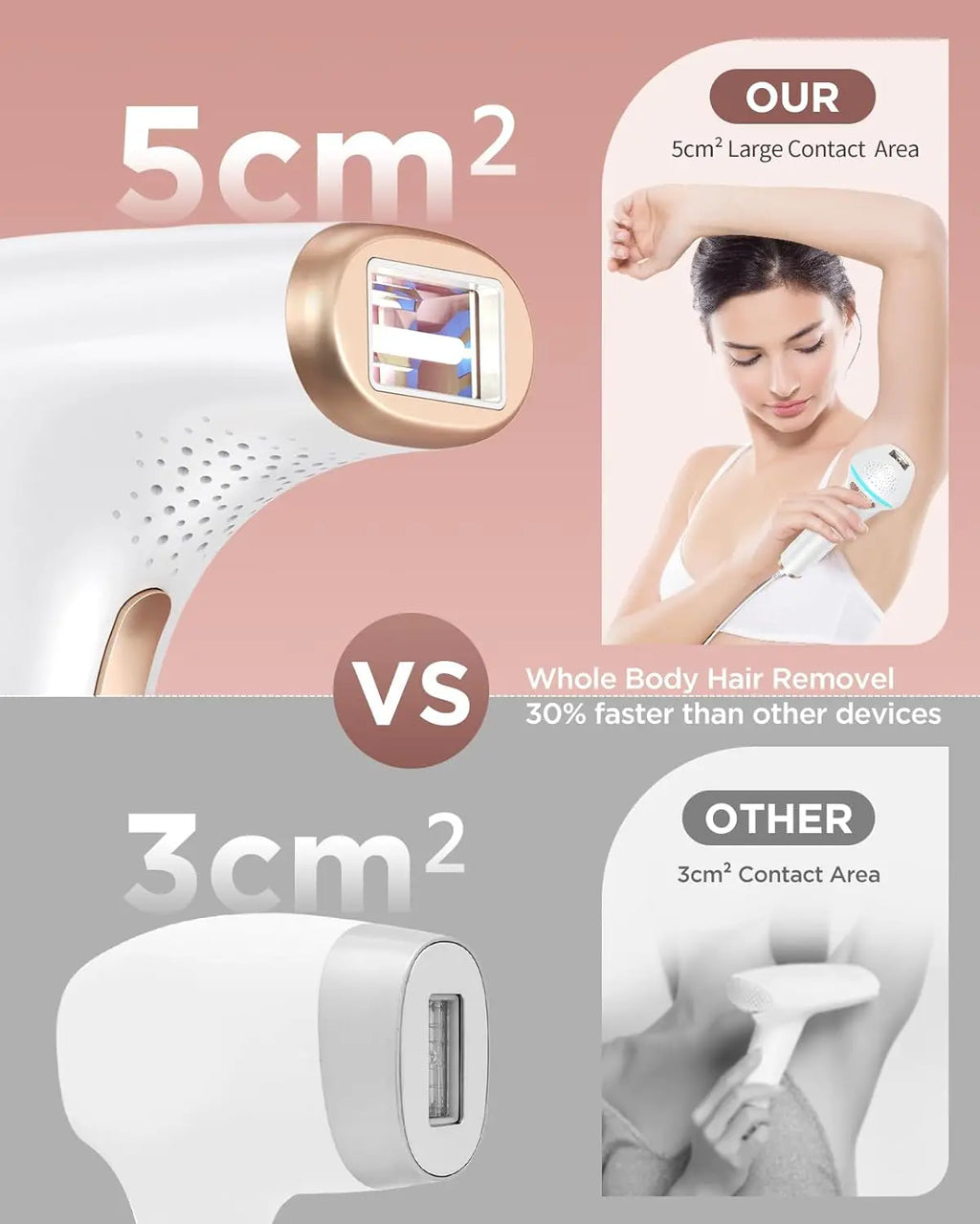 Hair Removal Facial Body Bikinis Photoepilator| Yazijico™