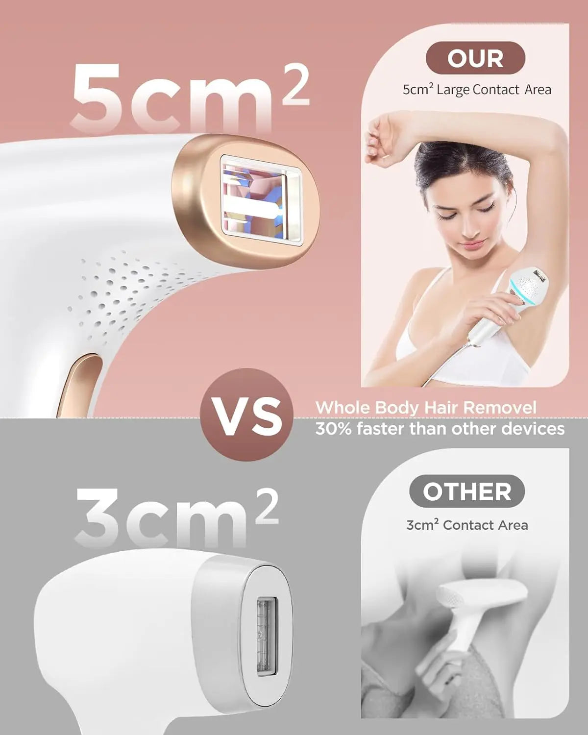 Hair Removal Facial Body Bikinis Photoepilator| Yazijico™