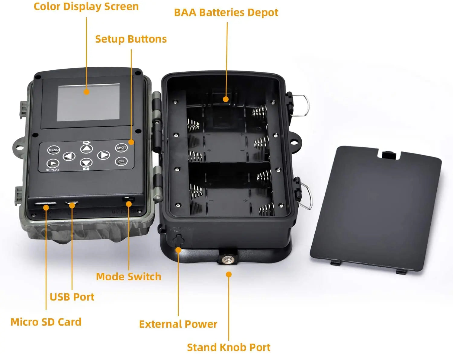 Suntekcam HC-801 series  Hunting Trail Camera | Yazijico™