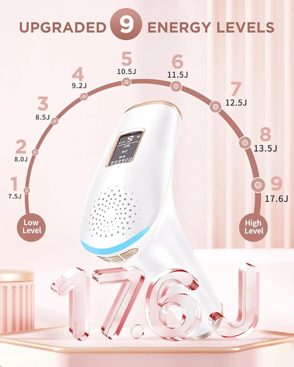 Hair Removal Facial Body Bikinis Photoepilator| Yazijico™