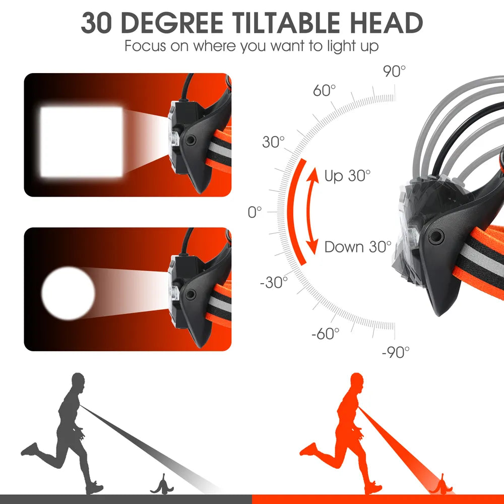 Yazijico™ WEST BIKING Outdoor Sport Light - Yazijico™ 