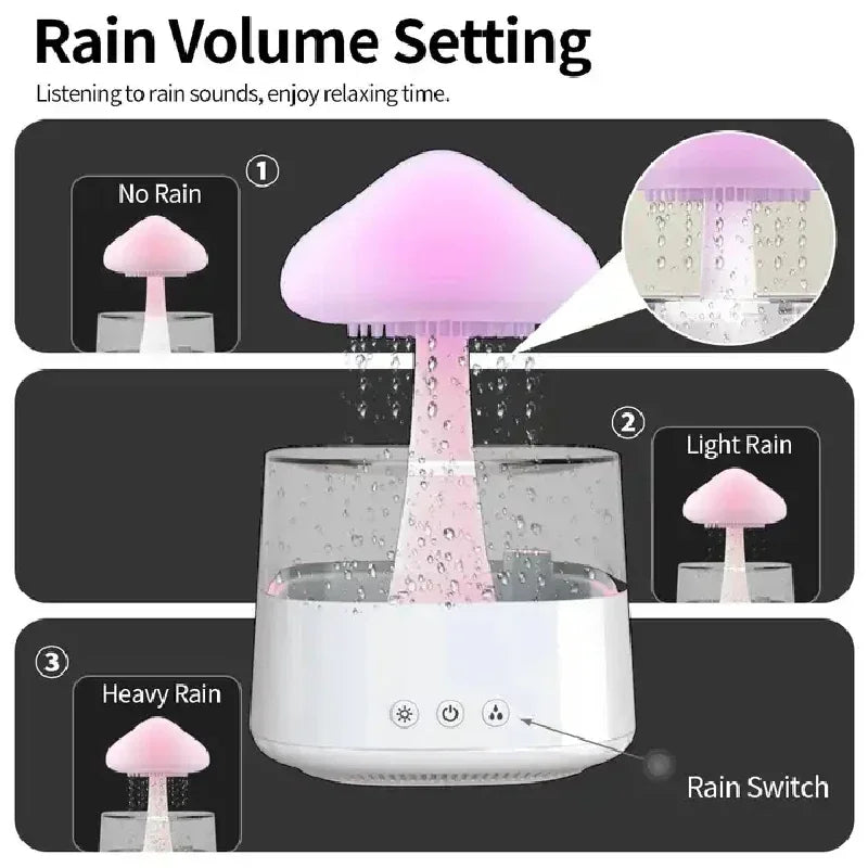 Yazijico™ Cloud And Raindrop Humidifier Colorful - Yazijico™ 