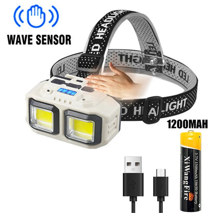 Powerful LED Induction Headlamp | Yazijico™ 