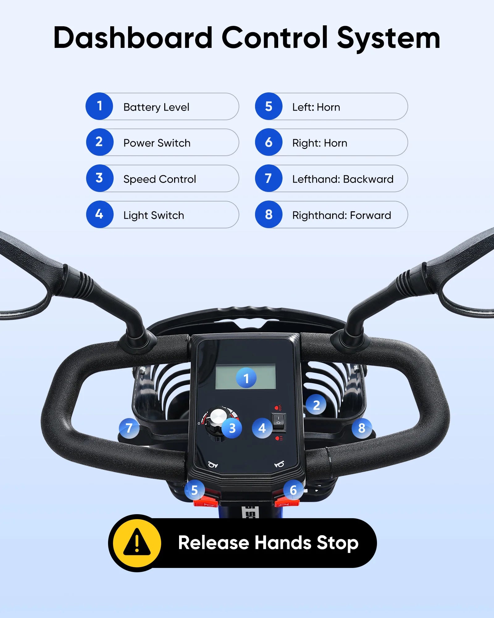 Mobility Scooter Electric Power Mobile Wheelchair 