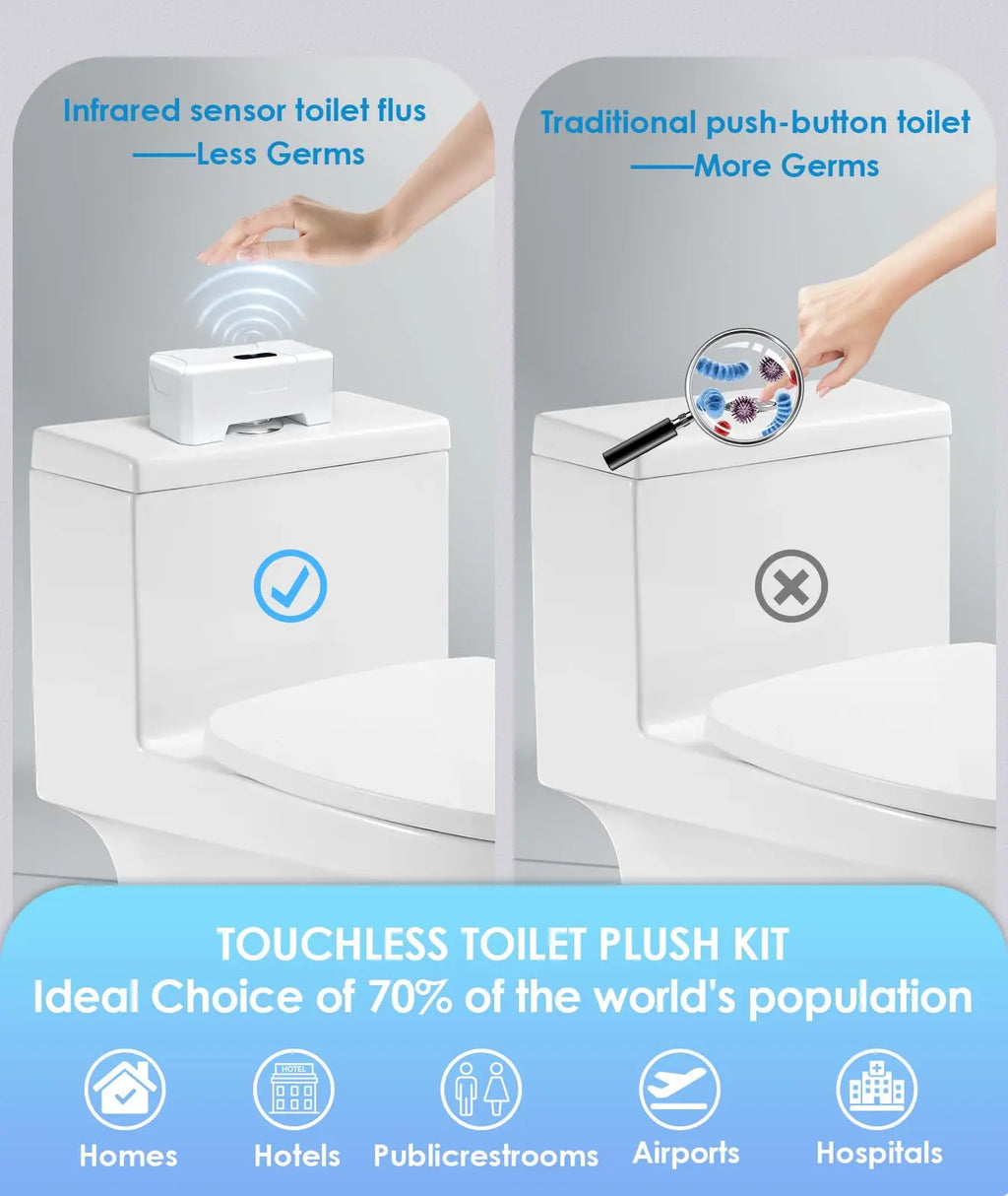 Automatic Toilet Flusher Smart Touchless Toilet Flush | Yazijico™