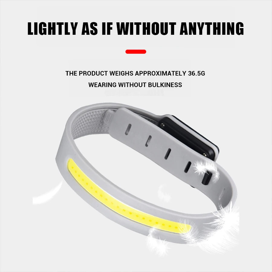 Yazijico™ Mini Portable COB Headlight - Yazijico™ 