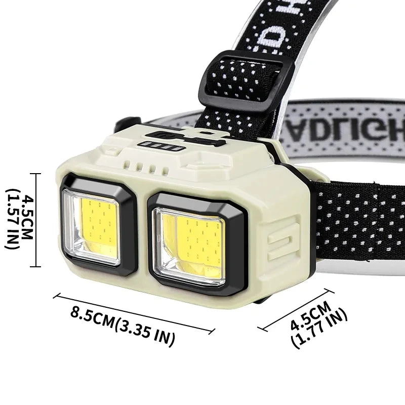 Yazijico™ Powerful LED Induction Headlamp - Yazijico™ 