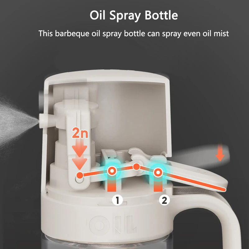 Oil Spray Bottle High Borosilicate Glass Cooking | Yazijico™ 