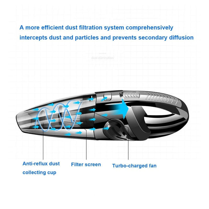 Wireless Vacuum Cleaner Powerful Cyclone | Yazijico™