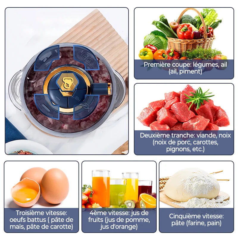 Yazijico™ Electric Meat Grinders Food Crusher Vegetable Slicer - Yazijico™ 