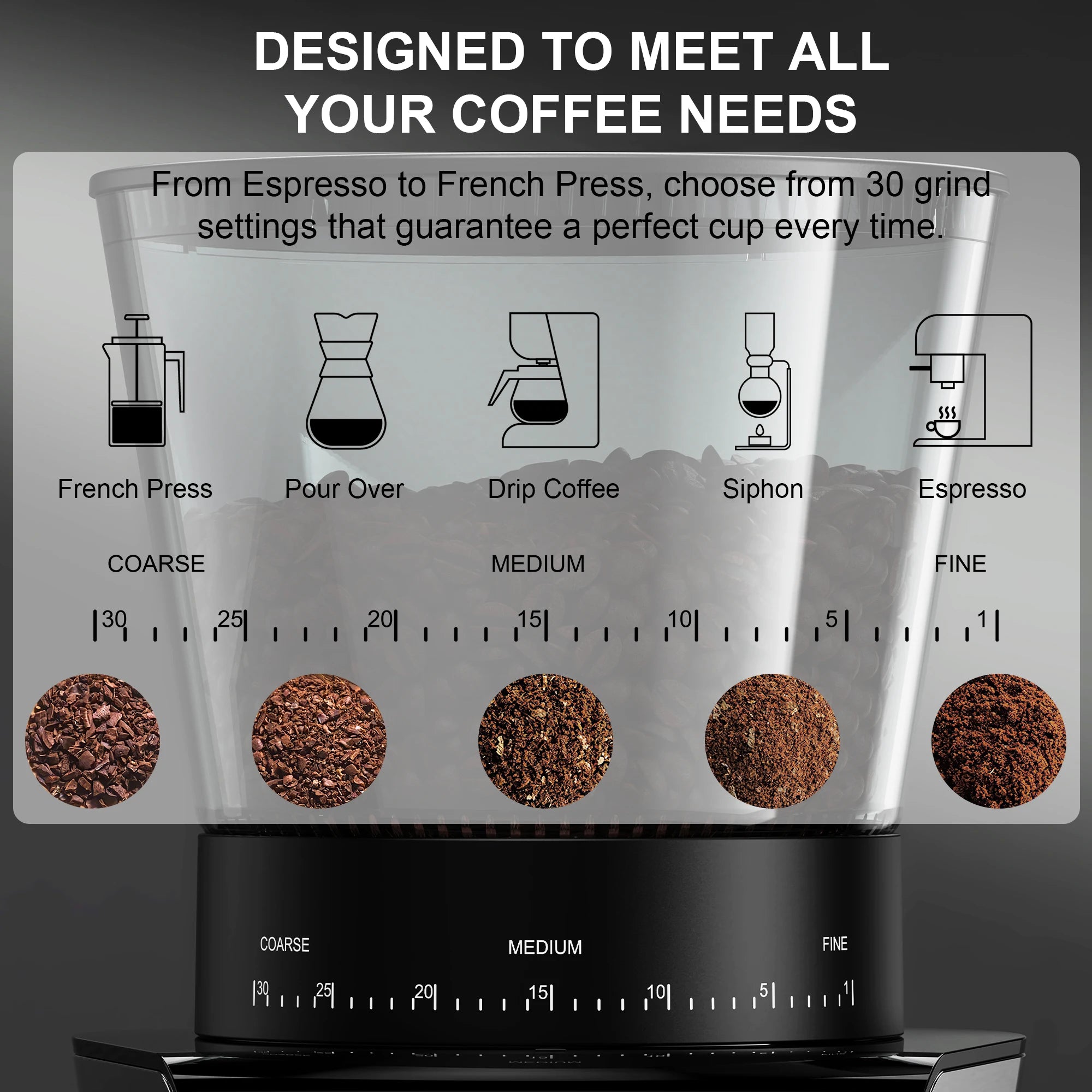 Coffart Automatic Burr Mill Electric  | Yazijico™