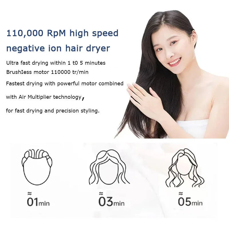 Hair Dryer Hight Speed Hair Care Styling Negative | Yazijico™ 