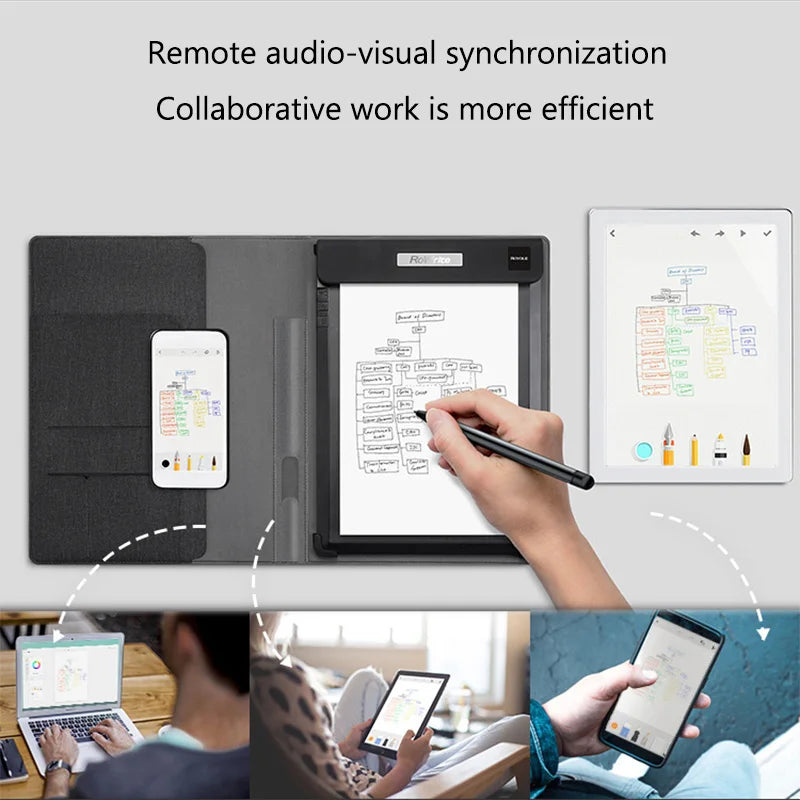 Yazijico™ Bluetooth Digital Writing Pad - Yazijico™ 